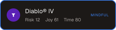 Diablo® IV — Sifter score