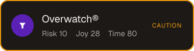 Overwatch® — Sifter score