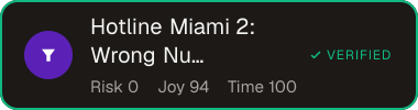Hotline Miami 2: Wrong Number — Sifter score